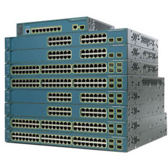 Cisco Catalyst 3560V2-48TS Layer 3 Switch