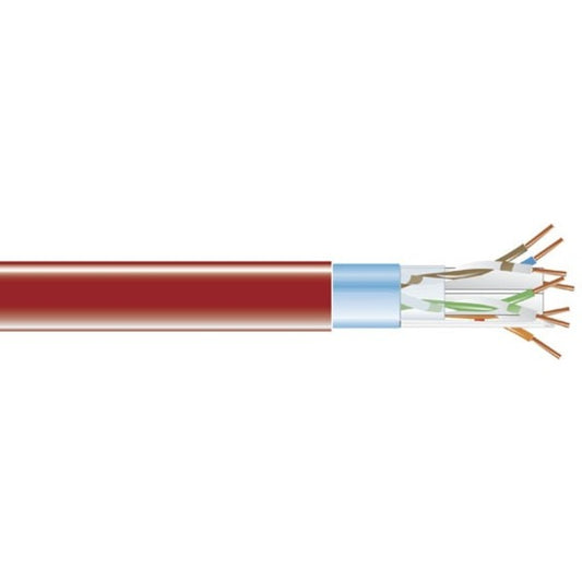 CAT6 400-MHZ SOLID BULK CABLE F