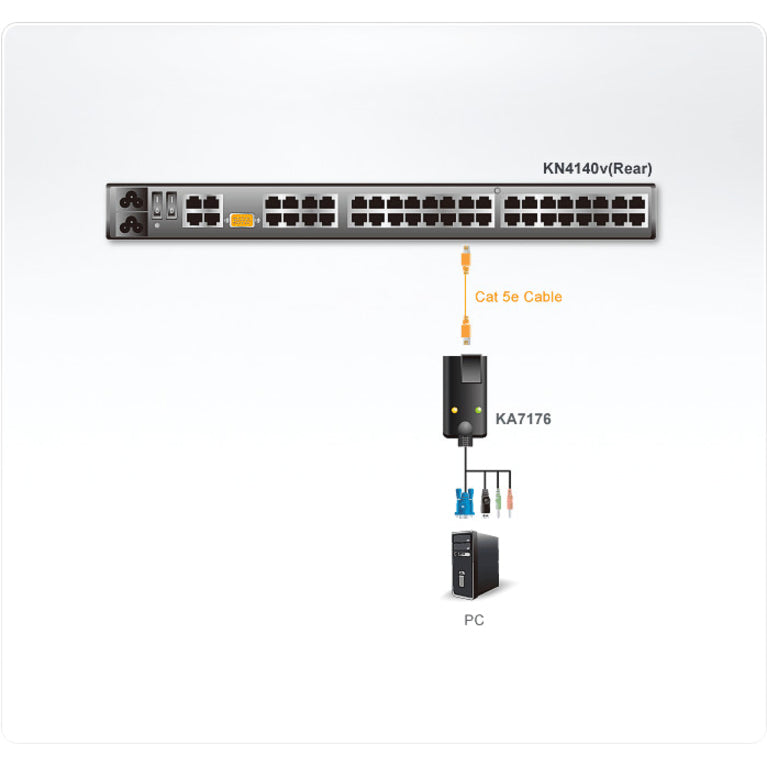 Aten KVM Adapter Cable-TAA Compliant