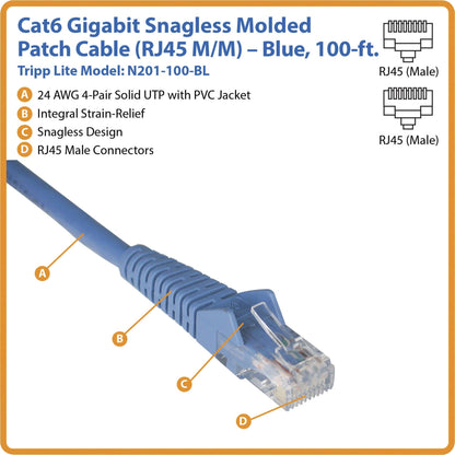 Tripp Lite Cat6 Gigabit Snagless Molded (UTP) Ethernet Cable (RJ45 M/M) PoE Blue 100 ft. (30.5 m)