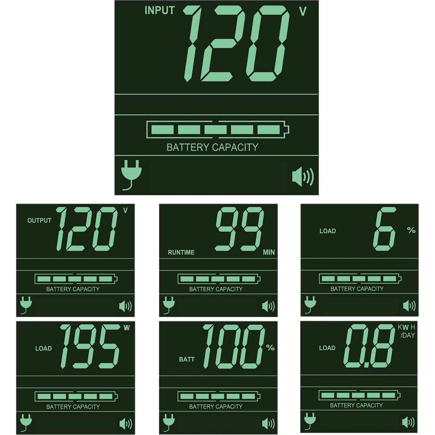 Tripp Lite UPS Smart 3000VA 2880W Rackmount AVR 120V Pure Sine Wave USB DB9 2U TAA GSA