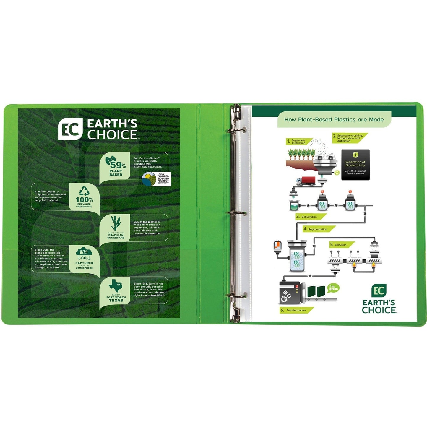 Samsill Earth's Choice Plant-based View Binders