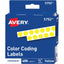 Avery® Color-Coding Permanent Labels 1/4