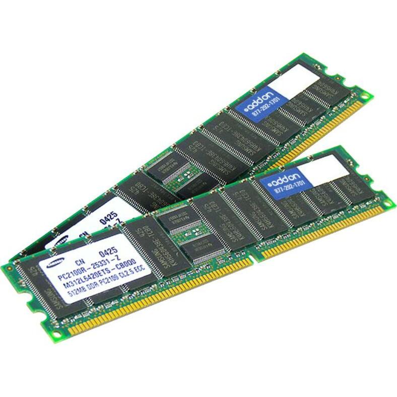 1GB CISCO ASA5510-MEM-1GB      