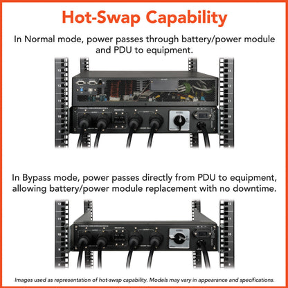 Tripp Lite UPS Smart Online 6000VA 5400W Rackmount 6kVA 208/240/120V USB DB9 Manual Bypass Hot Swap 6URM