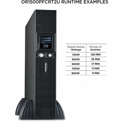 CyberPower OR1500PFCRT2U PFC Sinewave UPS Systems