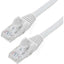 15FT WHITE CAT6 ETHERNET CABLE 