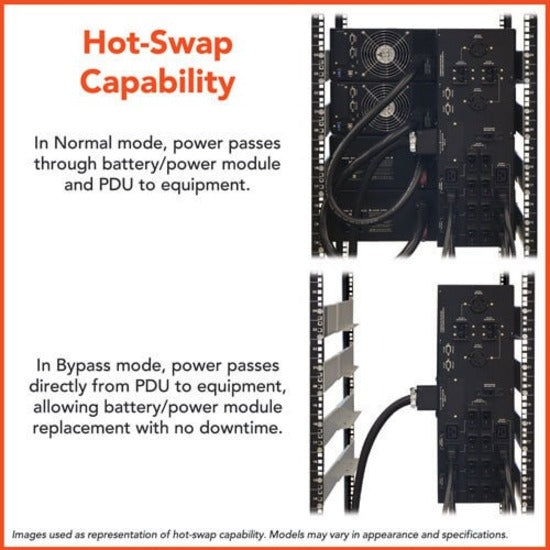 Tripp Lite UPS Smart Online 16000VA 14400W Rackmount 16kVA 208/240V USB DB9 Manual Bypass Hot Swap 12U