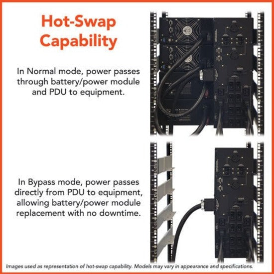 Tripp Lite UPS Smart Online 16000VA 14400W Rackmount 16kVA 208/240 Manual Bypass Hot Swap USB DB9