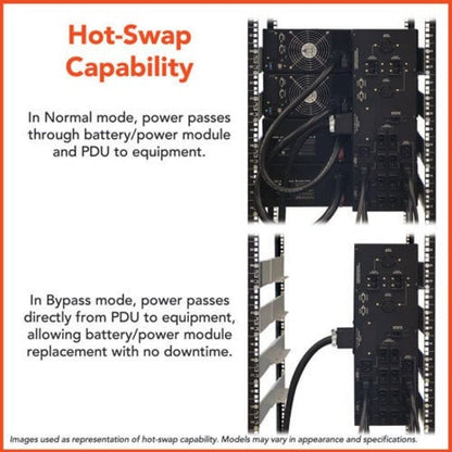 Tripp Lite UPS Smart Online 16000VA 14400W Rackmount 16kVA 208/240 Manual Bypass Hot Swap USB DB9