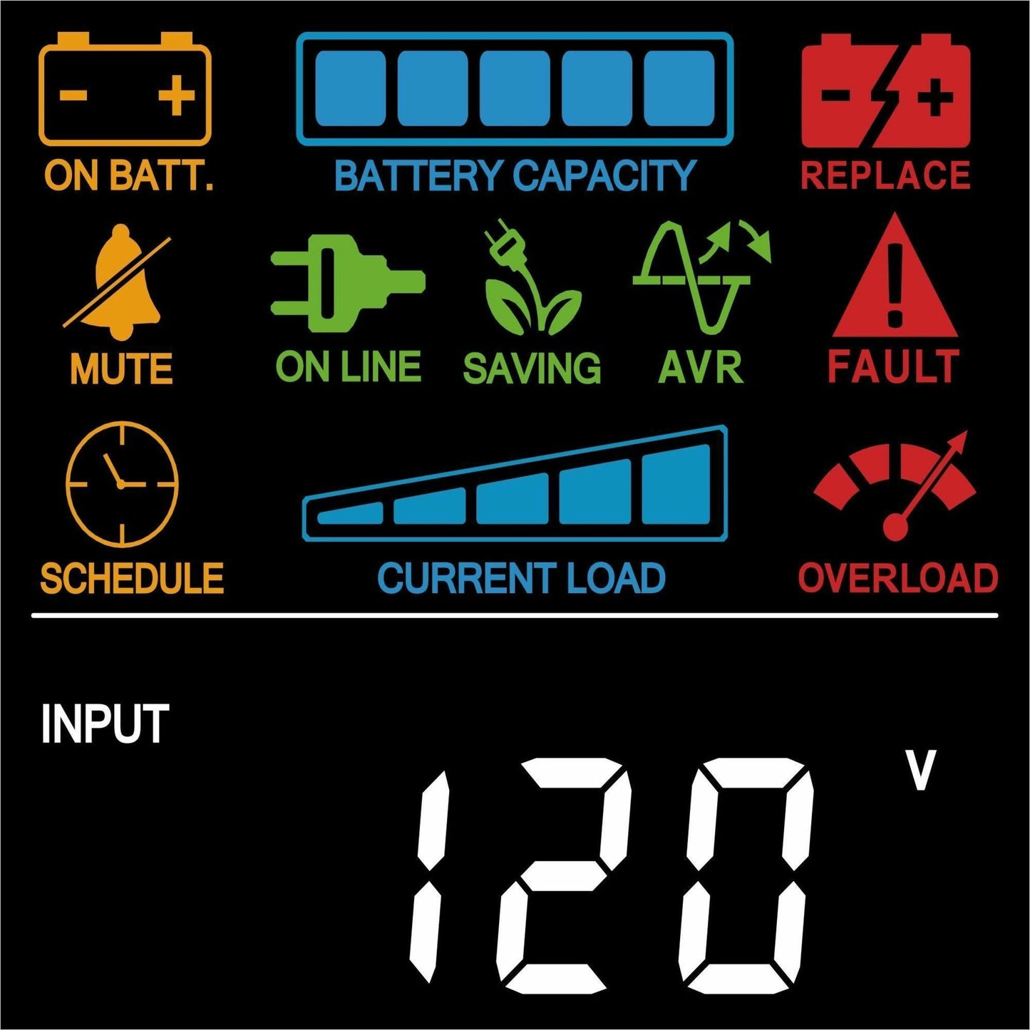 CyberPower CP1350PFCLCD PFC Sinewave UPS Systems