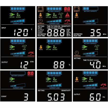 CyberPower CP1500PFCLCD PFC Sinewave UPS Systems