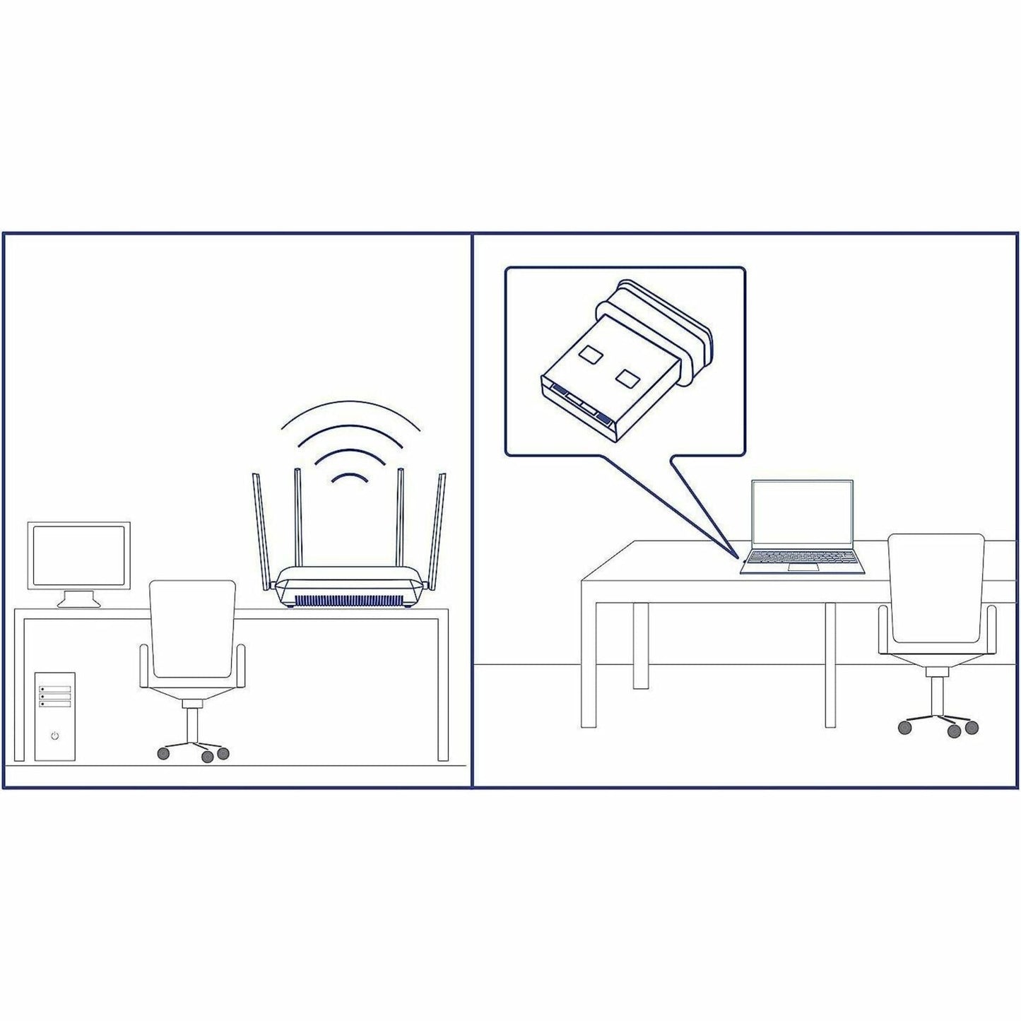 TRENDnet Wireless N150 Micro USB Adapter WPA2 Encryption Easy Setup Ultra Compact Design QoS Windows & Mac Compatible TEW-648UBM