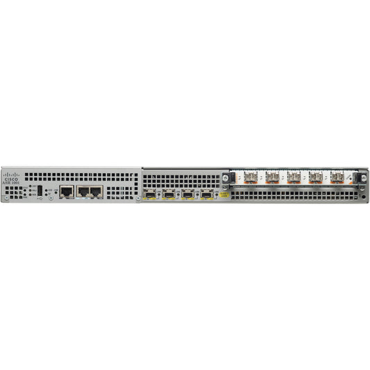 ASR 1001 SYSTEM 4GBE BUILT-IN  