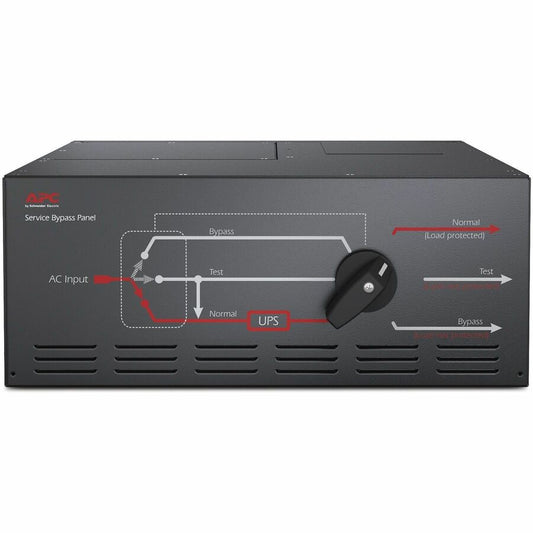 SERVICE BYPASS PANEL           