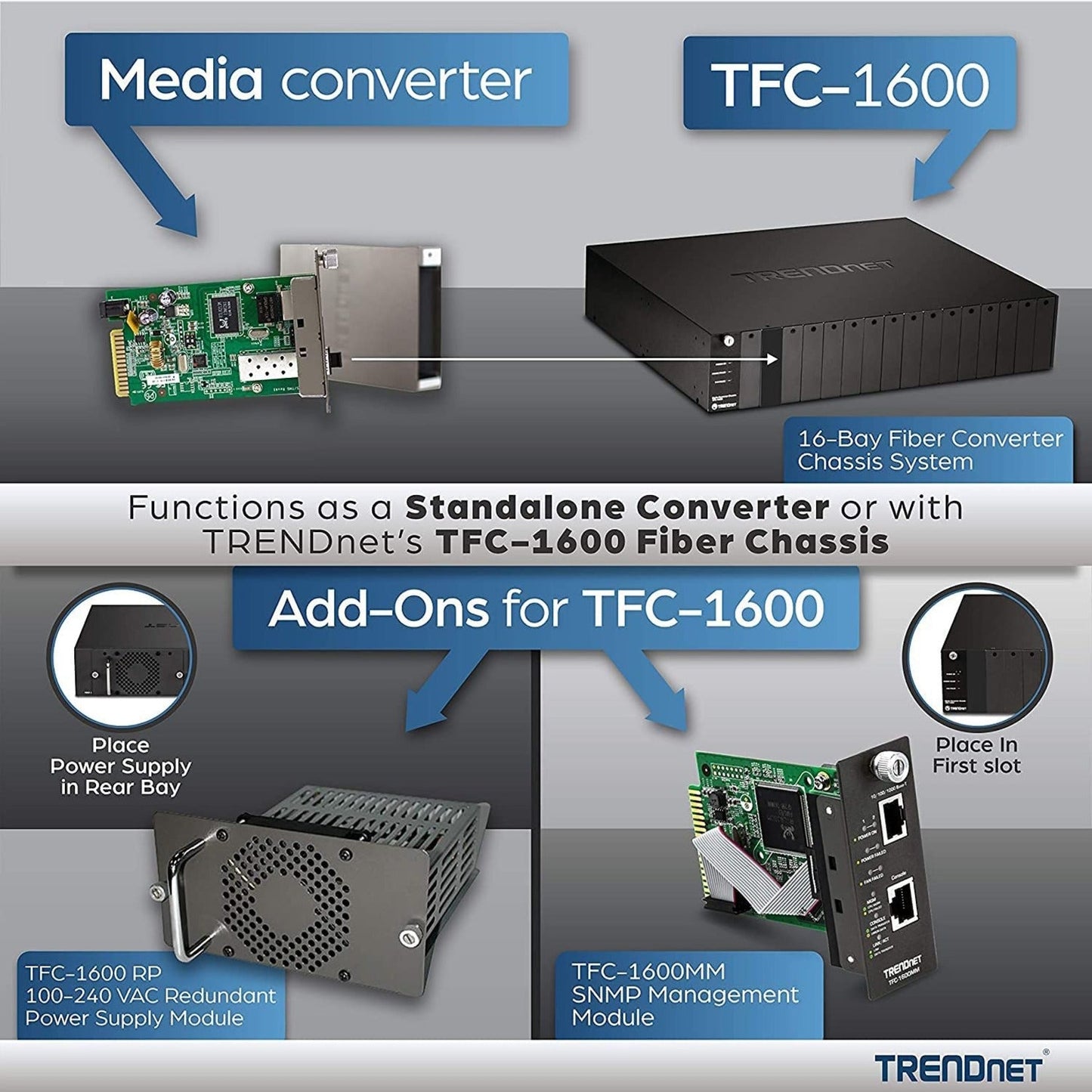 TRENDnet 100/1000Base-T To SFP Fiber Media Converter Fiber To Ethernet Converter 1 x 10/100/1000Base-T RJ-45 Port1 x Mini-GBIC Slot Lifetime Protection Black TFC-1000MGA