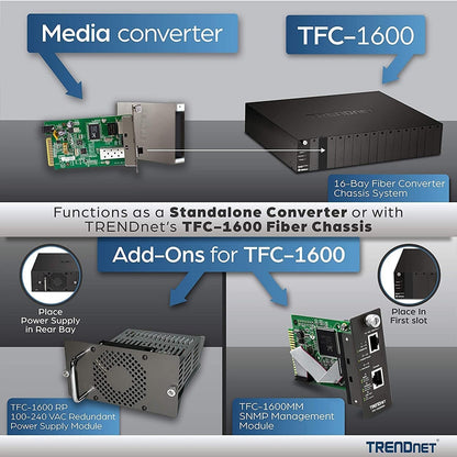 TRENDnet 100/1000Base-T To SFP Fiber Media Converter Fiber To Ethernet Converter 1 x 10/100/1000Base-T RJ-45 Port1 x Mini-GBIC Slot Lifetime Protection Black TFC-1000MGA