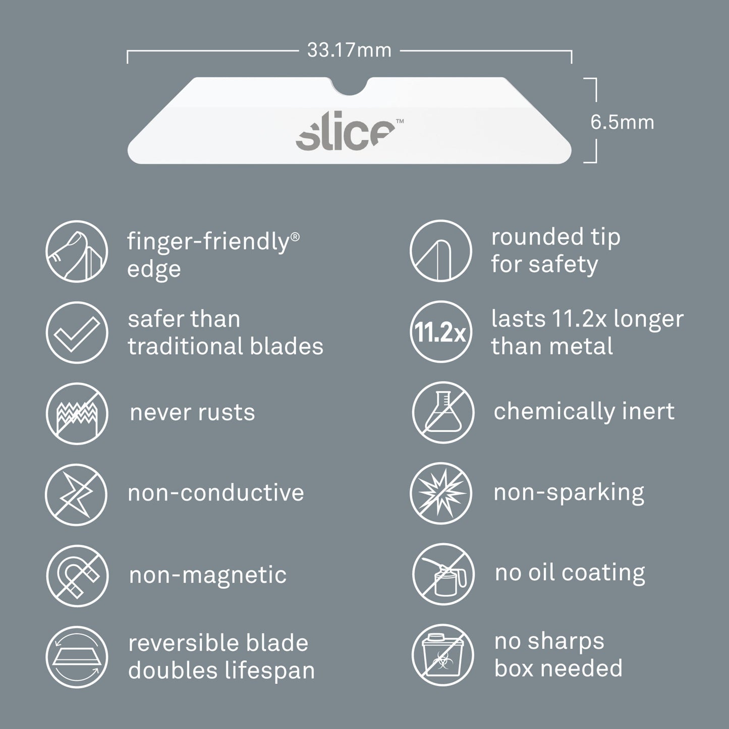 Slice Replacement Blade