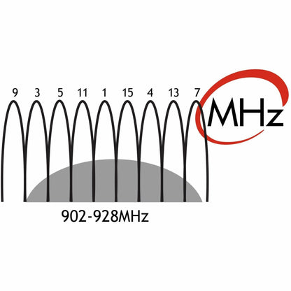Pyramid Clocks in a Box LCD Battery Operated Digital Bundle