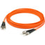 3M FIBER OPTIC MMF ST/ST       