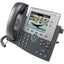 CISCO UNIFIED IP PHONE 7945 GIG