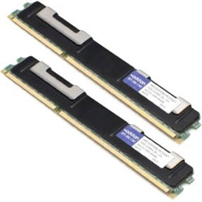 32GB DDR3-1333MHZ RDIMM        