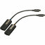 Gefen Fiber Optic for HDMI (Pigtail Modules) (Pre-Order)