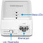 TPL-406E RJ45 500MBPS COMPACT  