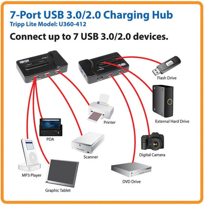 Tripp Lite 6-Port USB 3.0 SuperSpeed Charging Hub 2x USB 3.0 4x USB 2.0 1 charging port