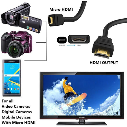 4XEM 15FT Micro HDMI To HDMI Adapter Cable