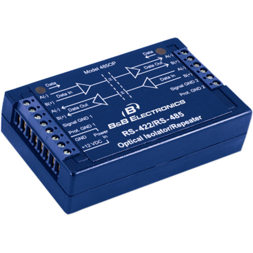 OPTICALLY ISOLATED RS-422/485  