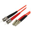 10M MULTIMODE FIBER OPTIC CABLE