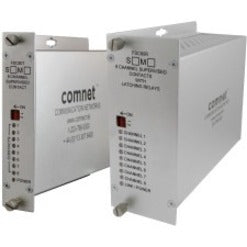 8CH CONTACT CLOSURE RECEIVER   