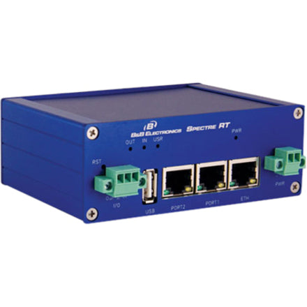 LAN ROUTER 2ENET 1USB HOST I/O 