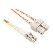 Unirise Fiber Optic Duplex Patch Network Cable