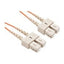 Unirise Fiber Optic Duplex Patch Network Cable