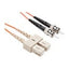 Unirise Fiber Optic Duplex Patch Network Cable