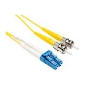 Unirise Fiber Optic Duplex Patch Network Cable