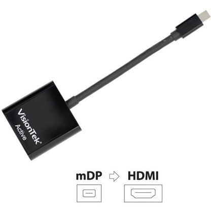 VisionTek Mini DisplayPort to HDMI Adapter (M/F)