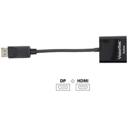 VisionTek DisplayPort to HDMI Active Adapter (M/F)