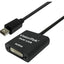 MINI DISPLAYPORT TO DUAL LINK  