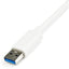 USB TO ETHERNET ADAPTER 3.0    