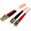 1M MULTIMODE FIBER OPTIC CABLE 