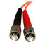 1M MULTIMODE FIBER OPTIC CABLE 