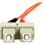 StarTech.com 3m Fiber Optic Cable - Multimode Duplex 50/125 - OFNP Plenum - SC/SC - OM2 - SC to SC Fiber Patch Cable