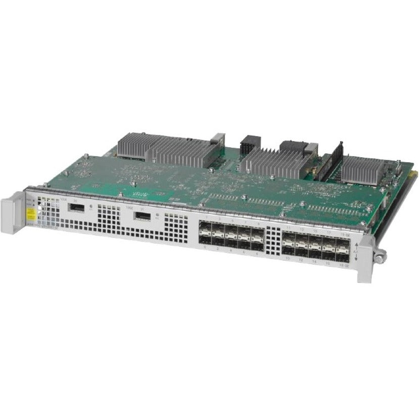 ASR1000 2PORT 10GE 20-PORT GE  