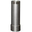 Amer Mounts 6