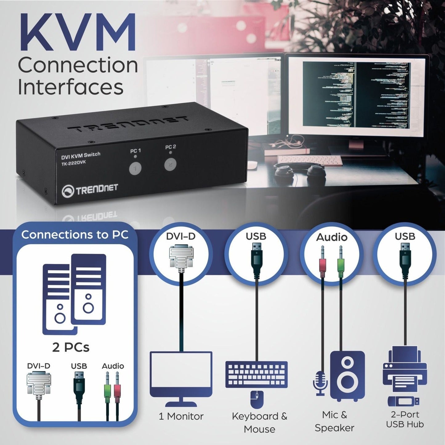 TRENDnet 2-Port DVI KVM Switch with Audio Manage Two PC's Hot-Keys USB 2.0 Metal Housing Use with a DVID-D Monitor TK-222DVK