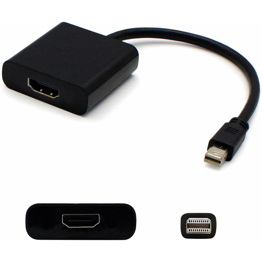 MINI DP TO HDMI MINI-DP TO HDMI