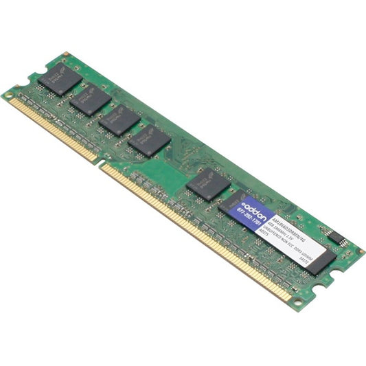 SERVER MEMORY MODULE           